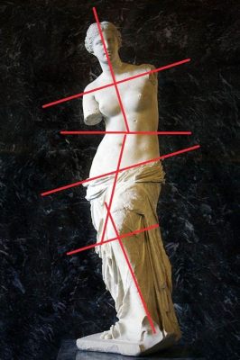 Contrapposto Definition in Art: Exploring Its Multi-Layered Interpretation