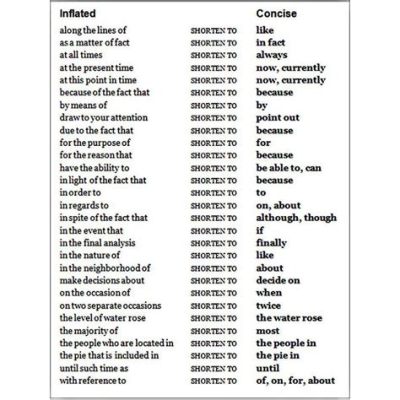 How to Extend an Essay Word Count: Tips and Strategies